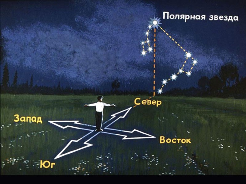 Как найти путеводную звезду.jpg