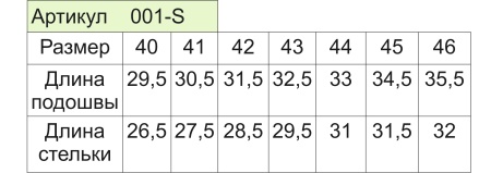 Ботинки зимние 