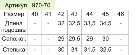 Сапоги мужские Speci.ALL GRAND с надставкой