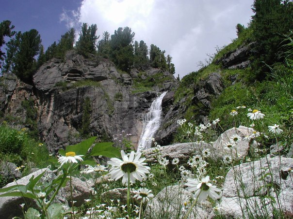 Рахмановское озеро 3.jpg Рахмановское озеро 3.jpg