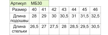 Ботинки "ОМОН" с высокими берцами