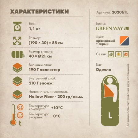 Спальный мешок-одеяло левый