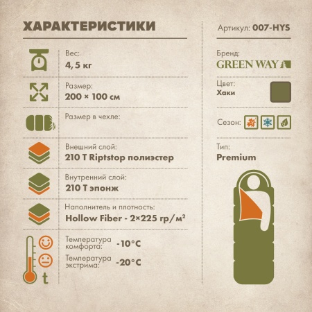 Двухслойный спальный мешок - одеяло PREMIUM класса