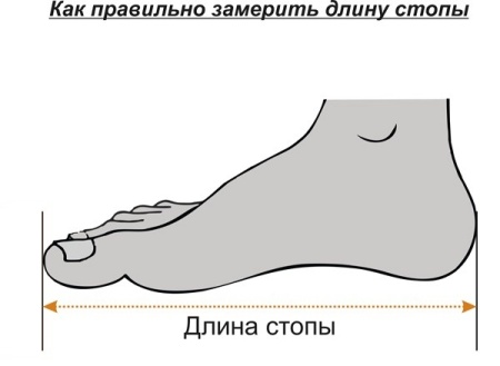 Ботинки "ОХОТНИК"  Ботинки "ОХОТНИК"