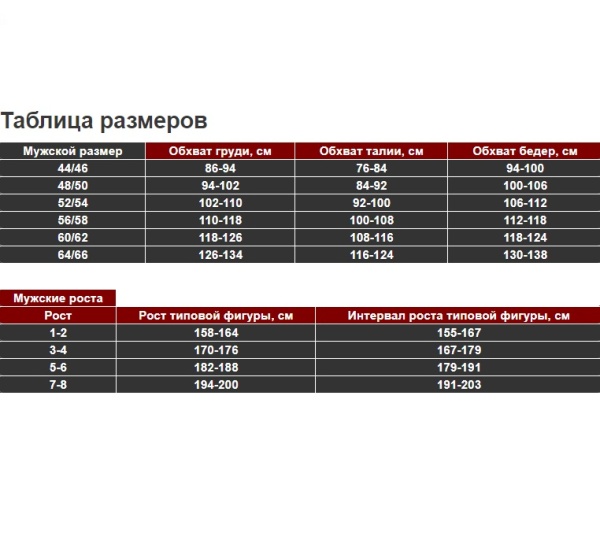 kostyum_muzhskoy_vepr_zimniy_kmf_alova_membrana_kamysh_podkladka_flis_180g